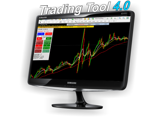 trading tool 4.0 | Trade Manager | Traden lernen